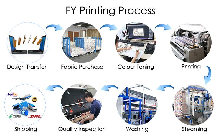 Fabric Printing Process-1.jpg